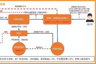 枪出如龙！莫兰特全场25投14中 砍下30分6板11助1断2帽